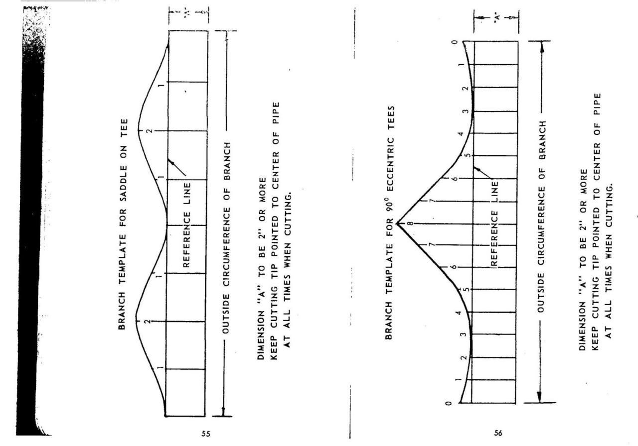 saddle welding fabrication chaudronnerie weldingweb cone megaphone mega discussions conduit
