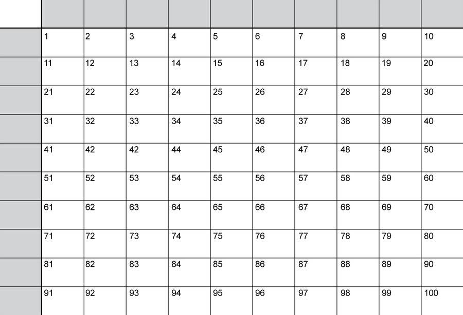 Printable Raffle Sheet Template 1-100