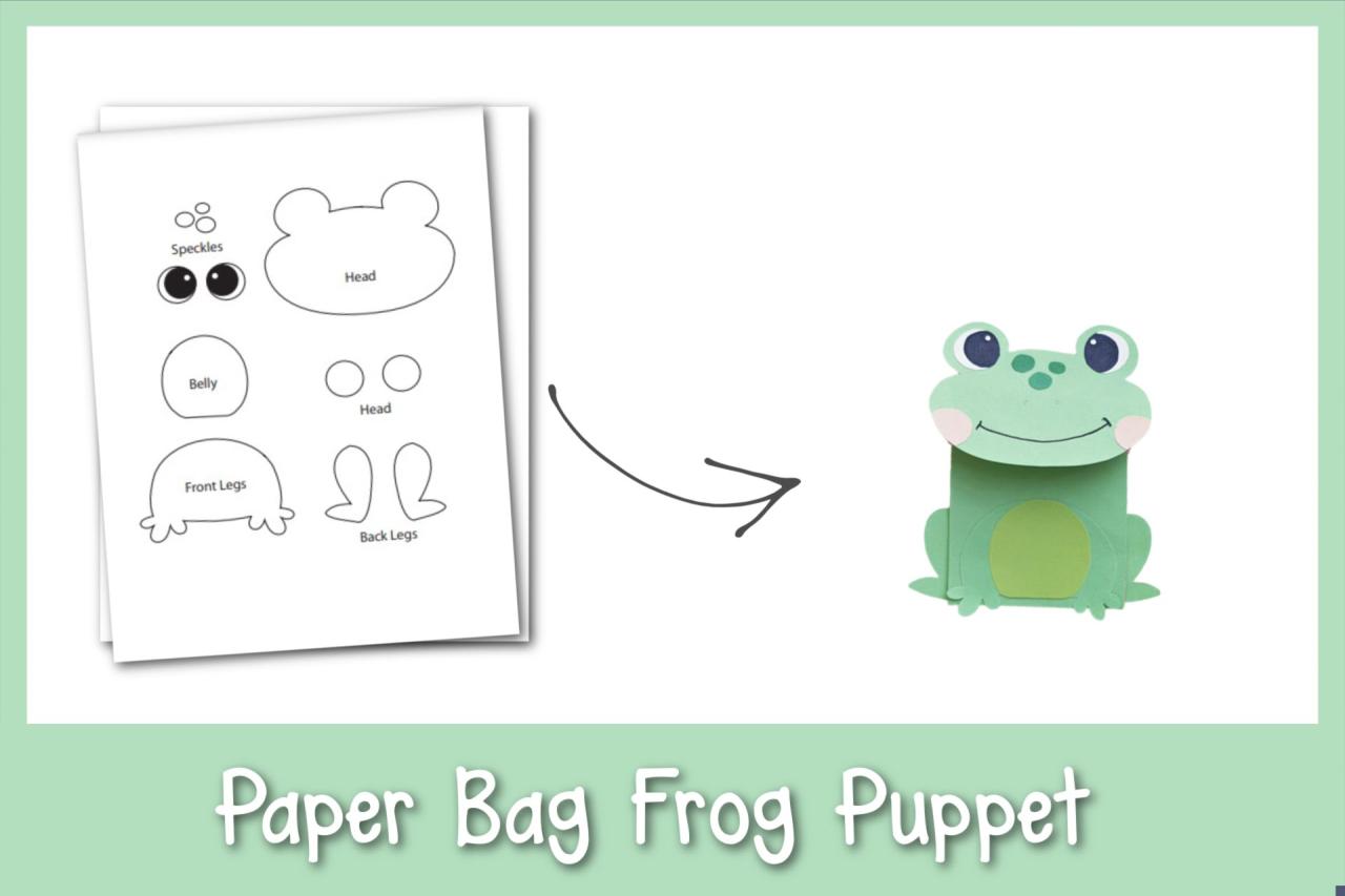 Free Printable Frog Puppet Template