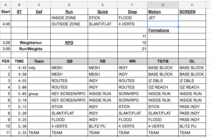 Excel Printable Football Practice Plan Template