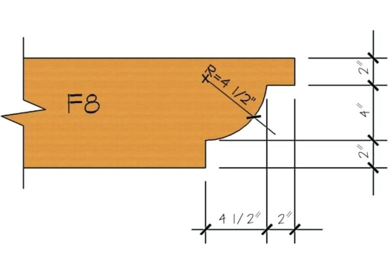Pdf Printable 2x8 Pergola Rafter Tail Template terbaru