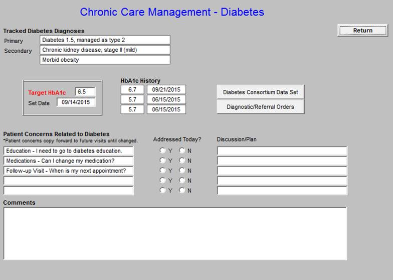 Printable Chronic Care Management Documentation Template