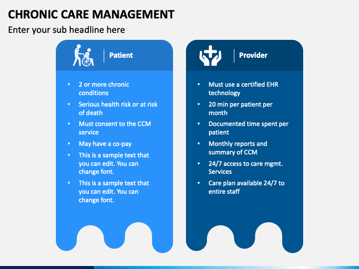 Printable Chronic Care Management Documentation Template terbaru
