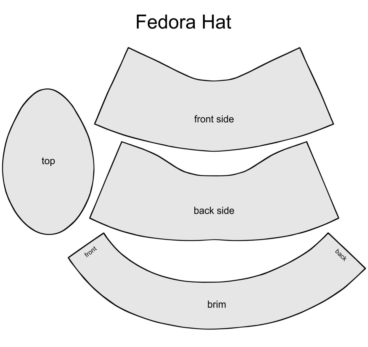 Cut Out Top Hat Template Printable