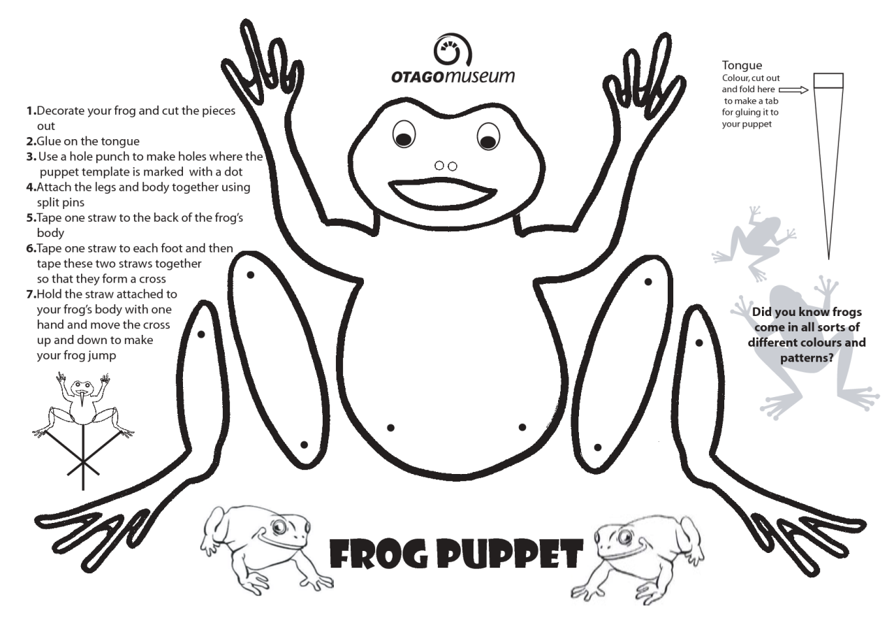 puppet frog craft paper printable