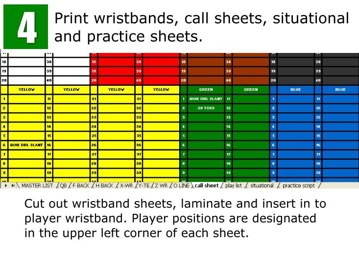 Printable Softball Wristband Playbook Template terbaru