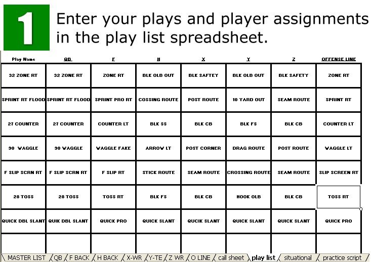 Printable Softball Wristband Playbook Template